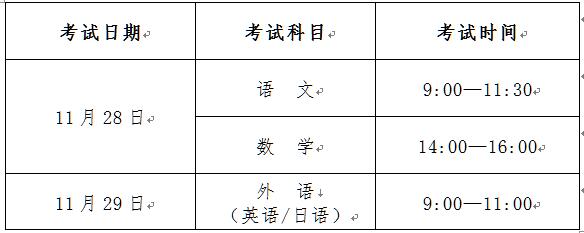 吉林：2020年高职扩招文化素质考试科目及时间安排