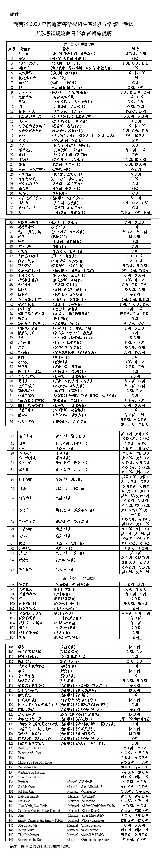 湖南：关于公布2021年普通高等学校招生音乐类专业全省统一考试声乐考试规定曲目伴奏音频库的通知