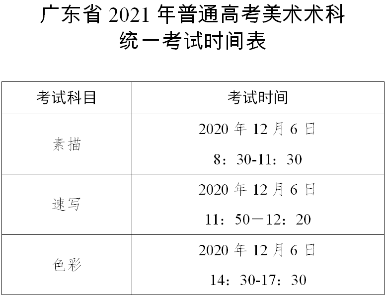 广东：2021年普通高考美术术科统一考试时间表及考生守则