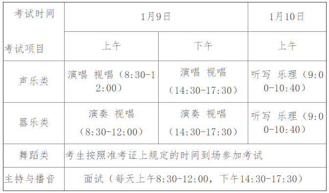 海南：关于做好2021年海南省普通高等学校招生艺术类专业考试工作的通知