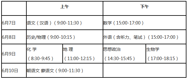 辽宁：2021年普通高校招生考试和录取工作实施方案解读