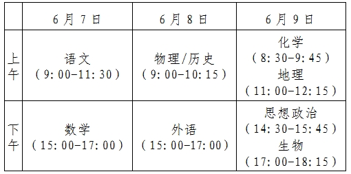 河北：2021年普通高校招生考试和录取工作实施方案解读