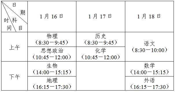 江苏：1月16日-18日，我省将举行2021年普通高中学业水平合格性考试