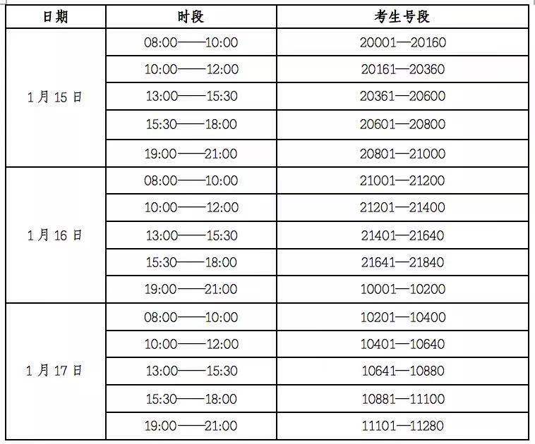 甘肃：2021年普通高校招生航空服务艺术与管理专业统一考试考生指南