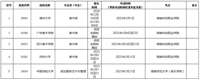 湖南：2021年省外高校来湘组织艺术类专业现场校考考点及时间安排表