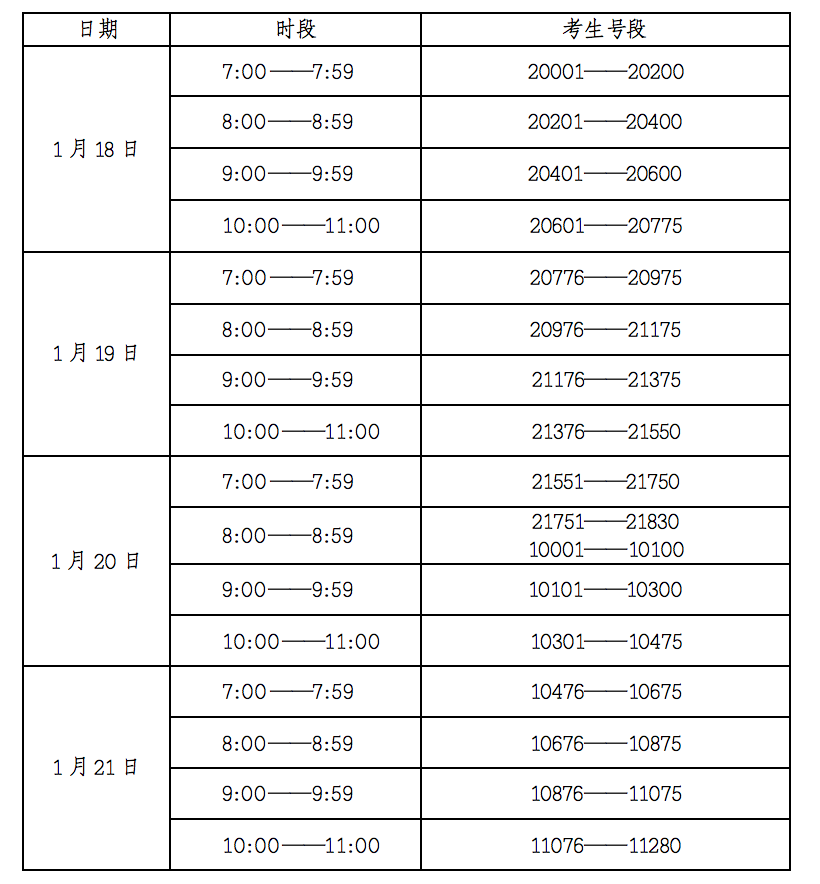 甘肃：关于公布2021年航空服务艺术与管理专业统一考试面试合格线的公告