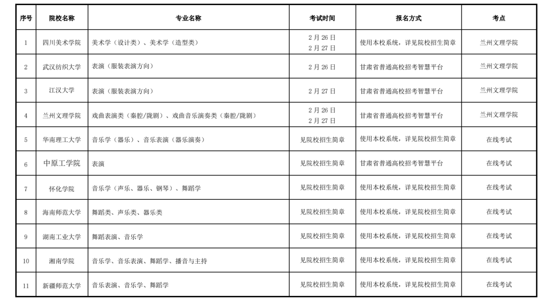 甘肃：2021年普通高校招生艺术类专业校考日程安排表