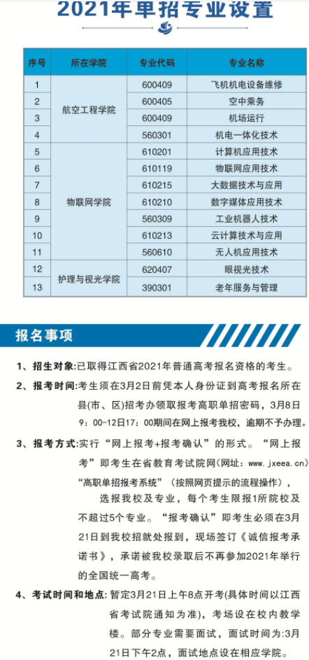 2021年江西师范高等专科学校单招简章