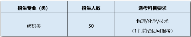 绍兴文理学院元培学院2021“三位一体”综合评价招生简章发布