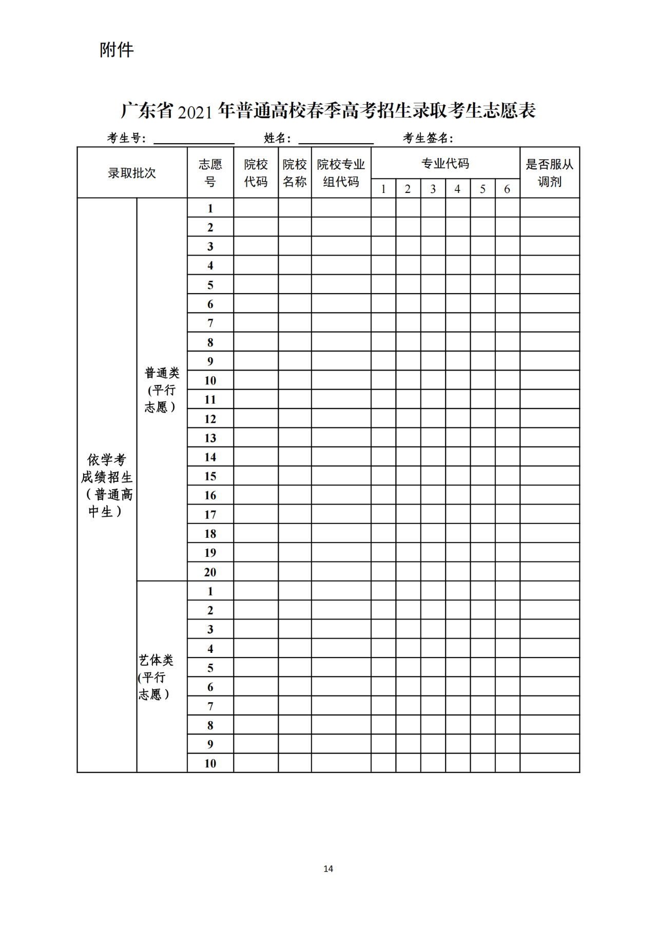 广东：关于做好2021年普通高等学校春季考试招生志愿填报工作的通知