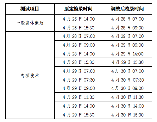 甘肃：关于2021年普通高校招生体育类专业统一考试检录时间顺延的通知