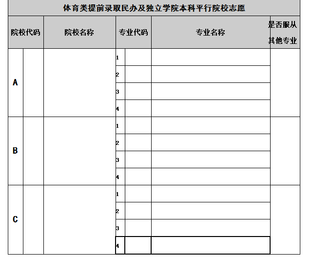 2016四川省高考志愿模拟填报网站_志愿模拟填报系统_模拟填报高考志愿