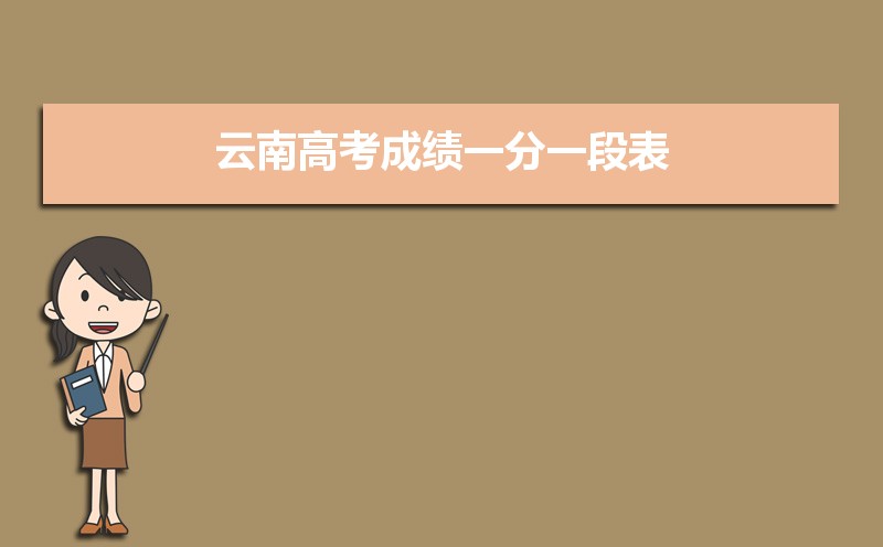 2021云南高考成绩一分一段表,附成绩排名及同分数人数