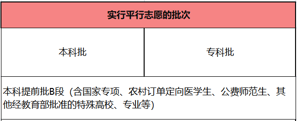 连云港招生考试网_连云港招生考试网_连云港招生考试网