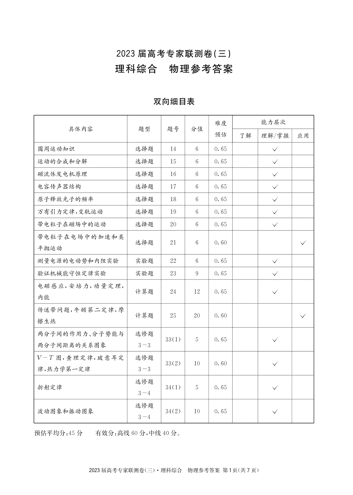 四川省2023届高三高考专家联测卷（三）物理3答案