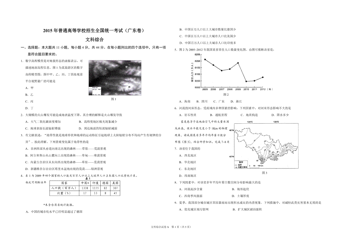 2015年广东高考地理（原卷版）