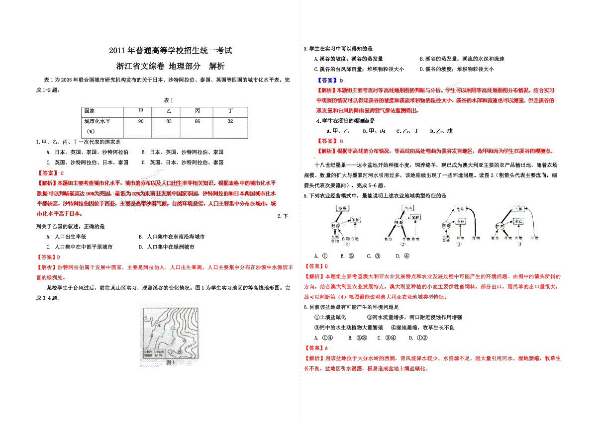 2011年浙江省高考地理（含解析版）