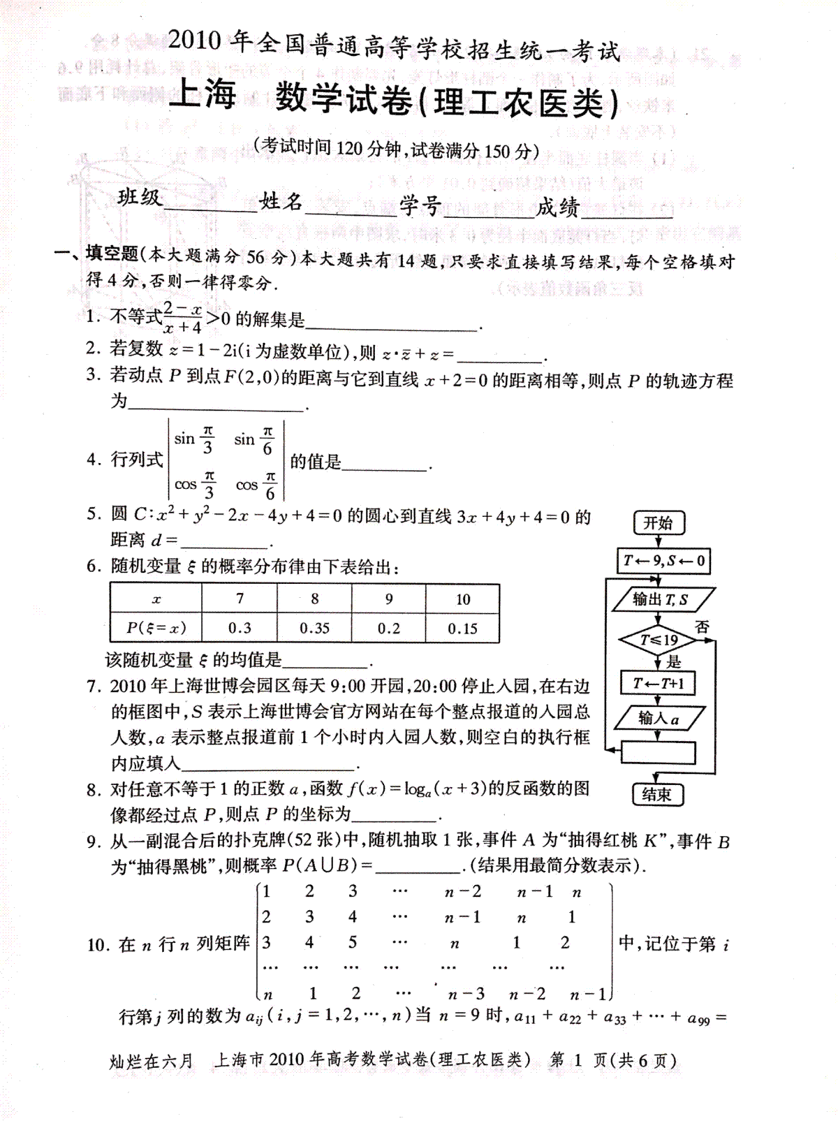 2010年上海高考数学理科真题试卷（PDF版）