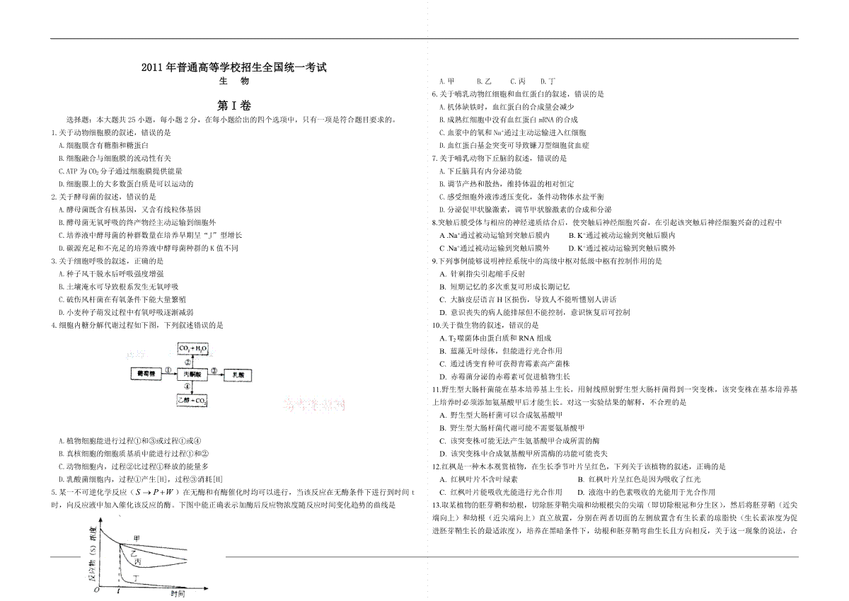 2011年高考海南卷生物（原卷版）