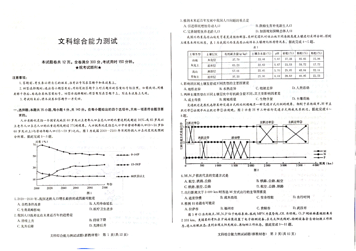 华大新高考联盟 2023届高三3月教学质量测评 文综试卷