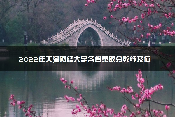 2022年天津财经大学各省录取分数线及位次 高考多少分能上