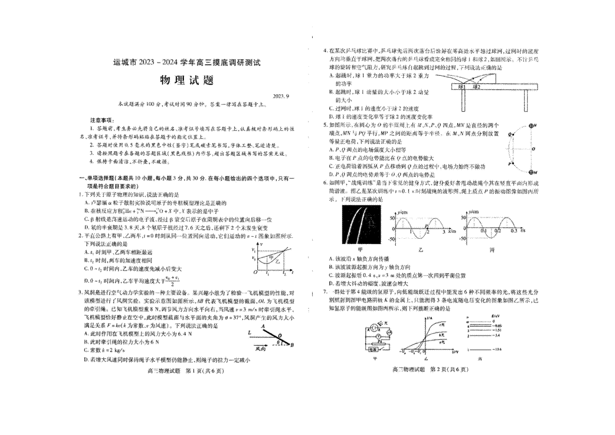 山西省运城市2023-2024学年高三上学期摸底调研测试 物理