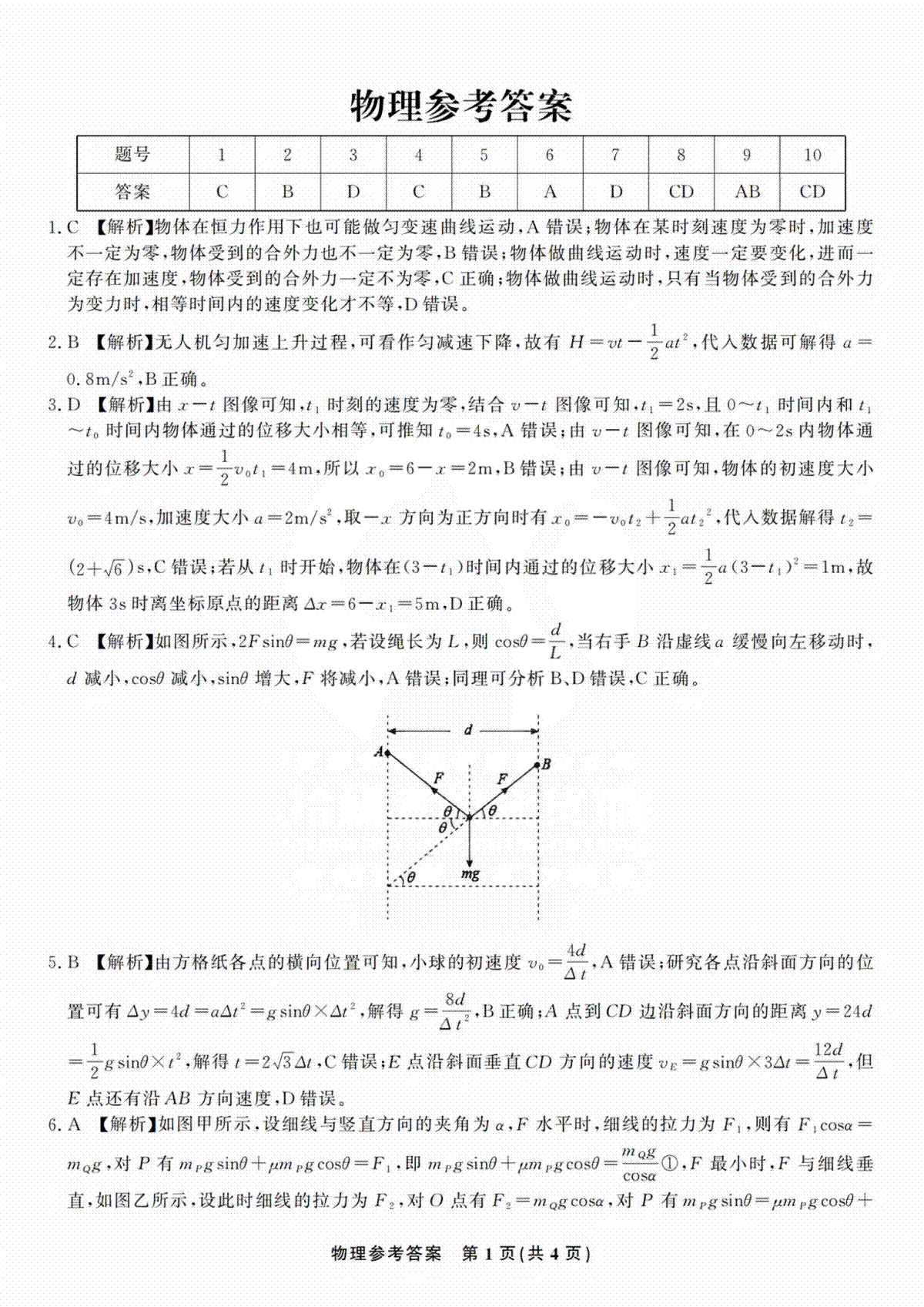 安徽皖江名校联盟2024届高三上学期10月阶段考试 物理答案