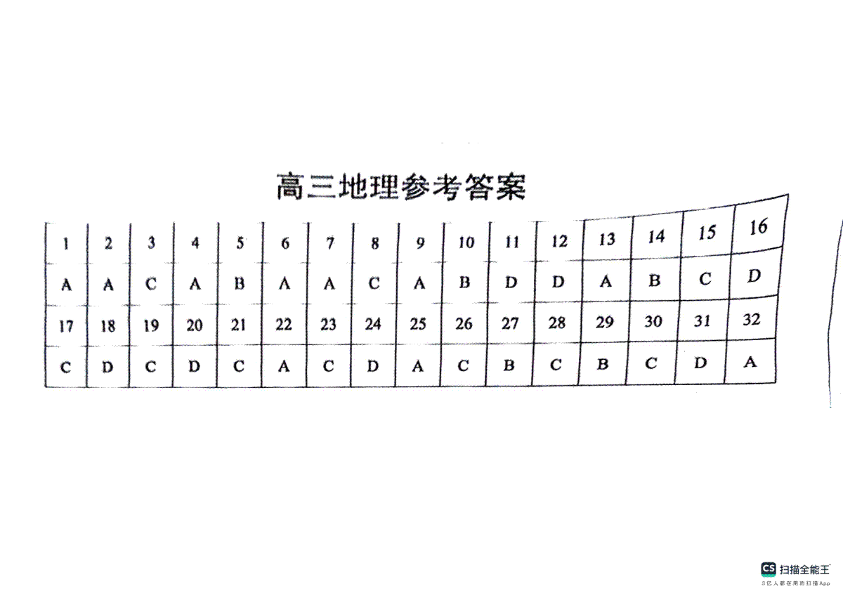 山东省菏泽市鄄城县第一中学2024届高三上学期10月月考 地理答案