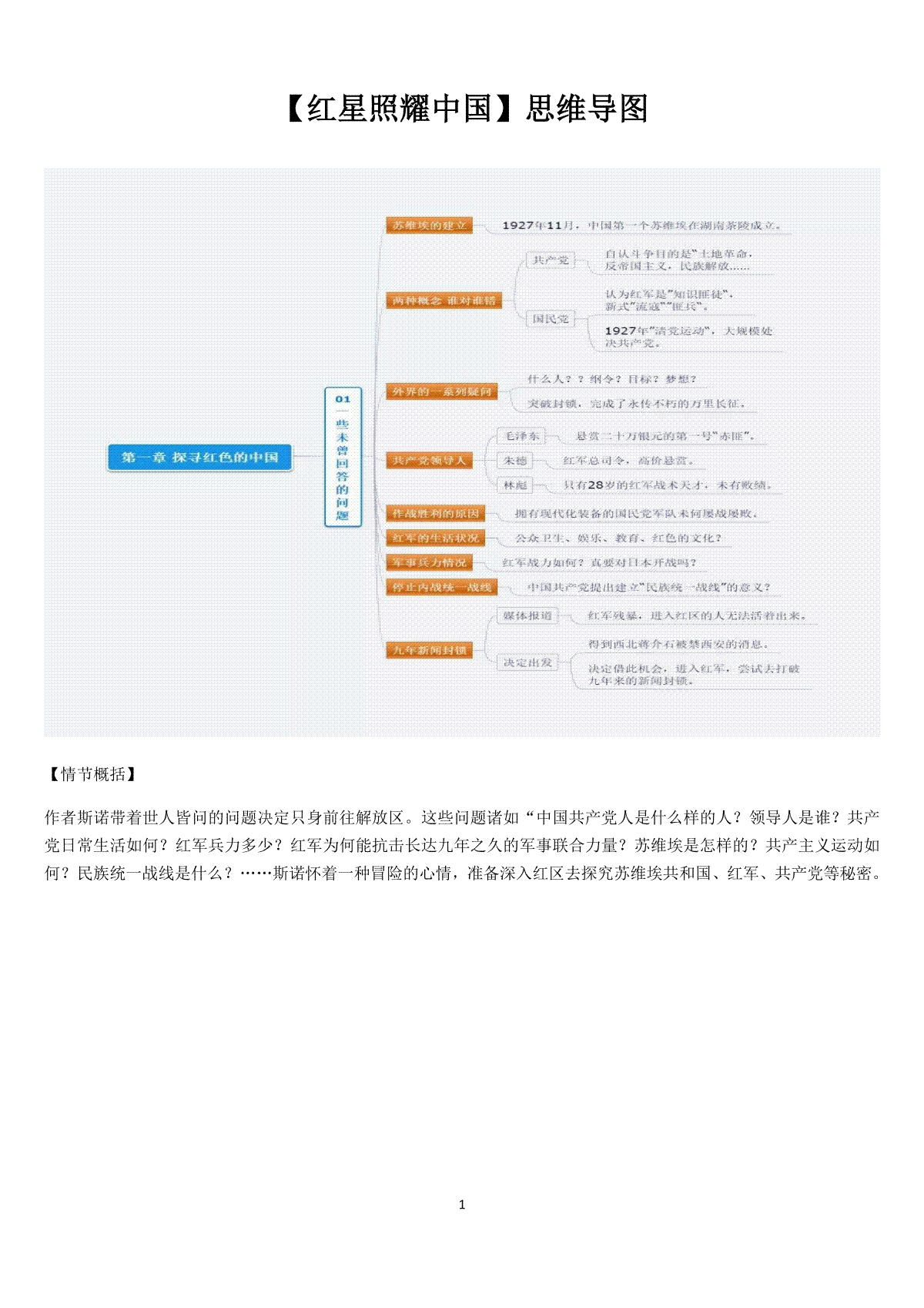 《红星照耀中国》：思维导图