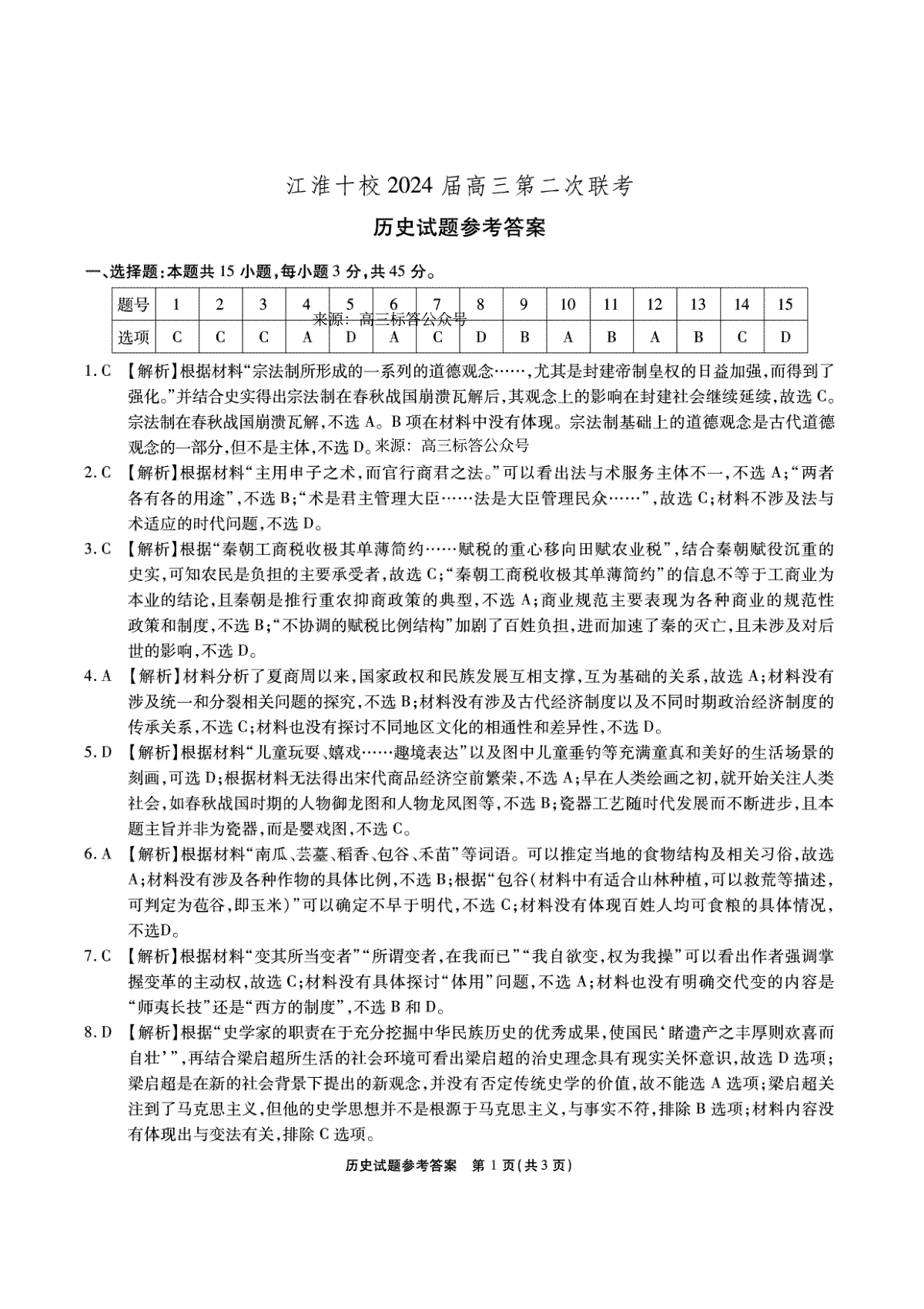 安徽省江淮十校2024届高三第二次联考江淮十校-历史答案