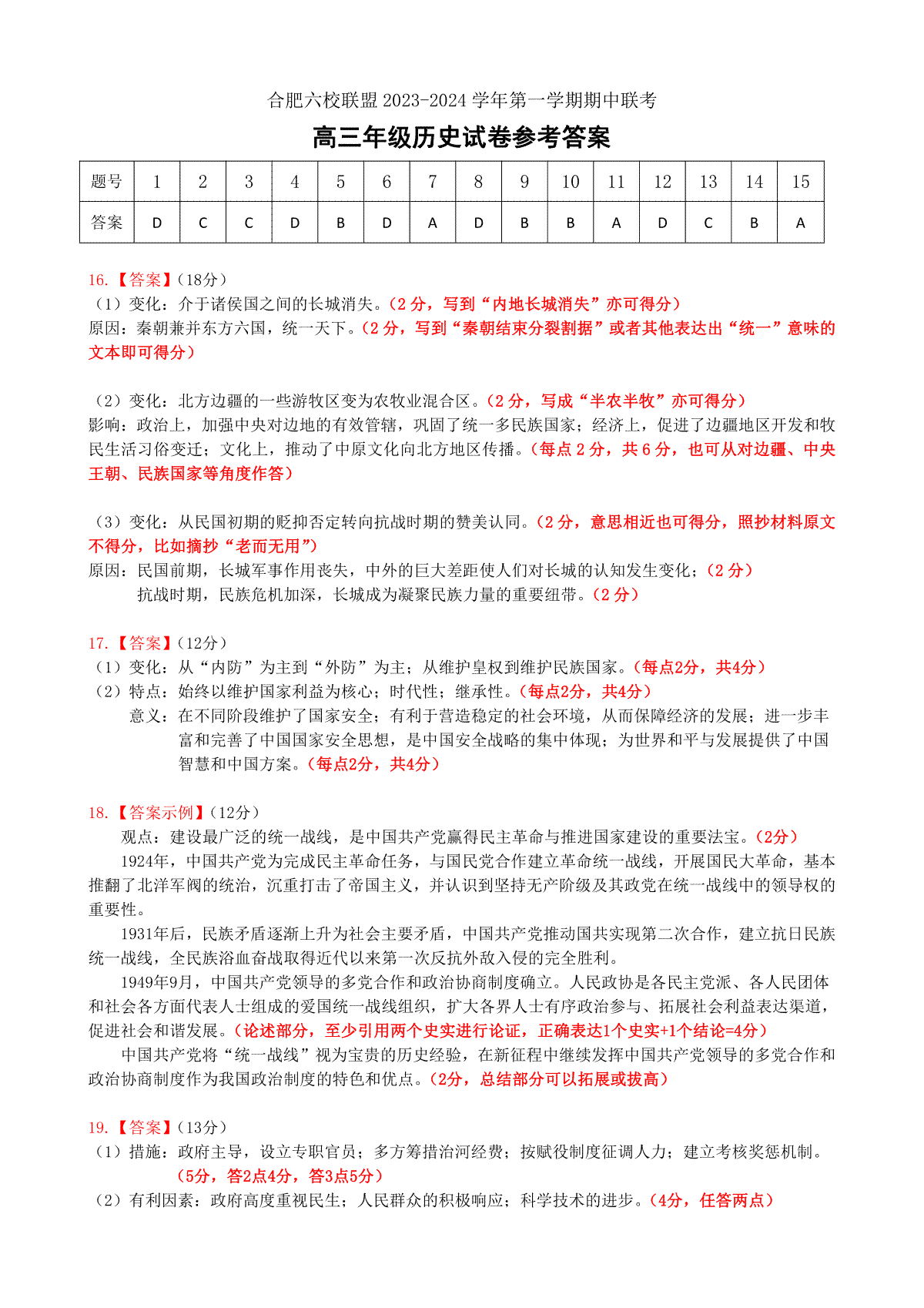 安徽省合肥六校联盟2023-2024学年高三上学期期中联考 历史答案