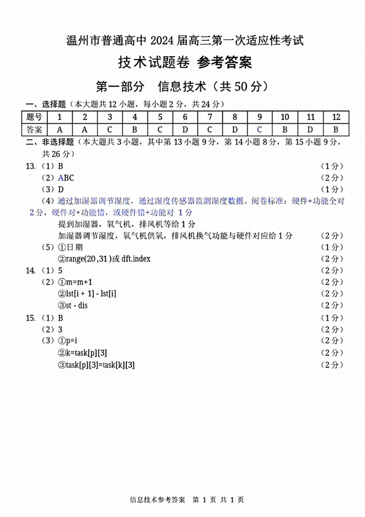 2024届浙江省温州市普通高中高三上学期第一次适应性考试（一模）技术参考答案