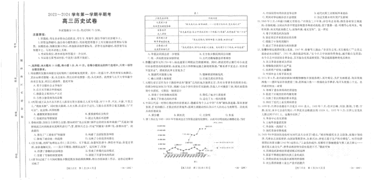 福建省龙岩市名校2023-2024学年高三上学期期中考试 历史