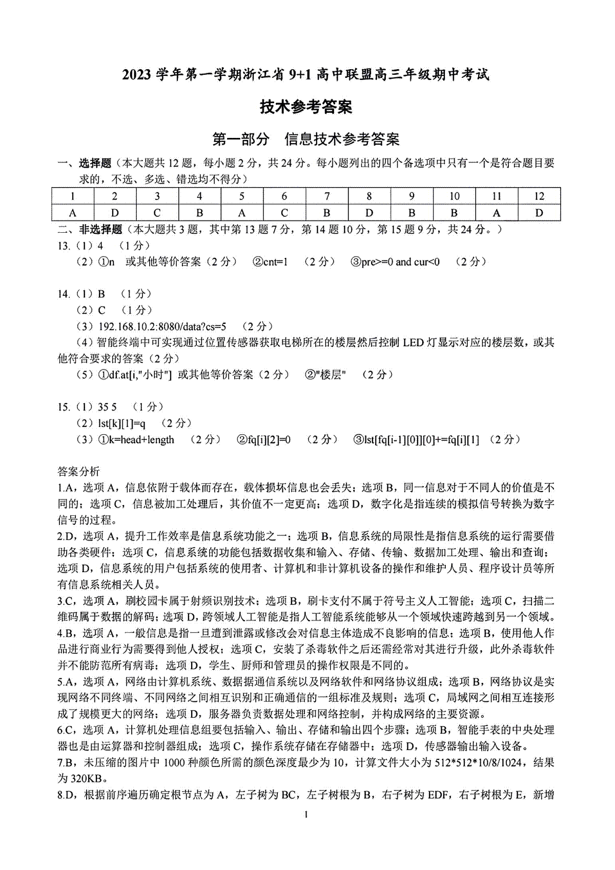 浙江省9+1高中联盟2023-2024学年高三上学期期中联考技术参考答案