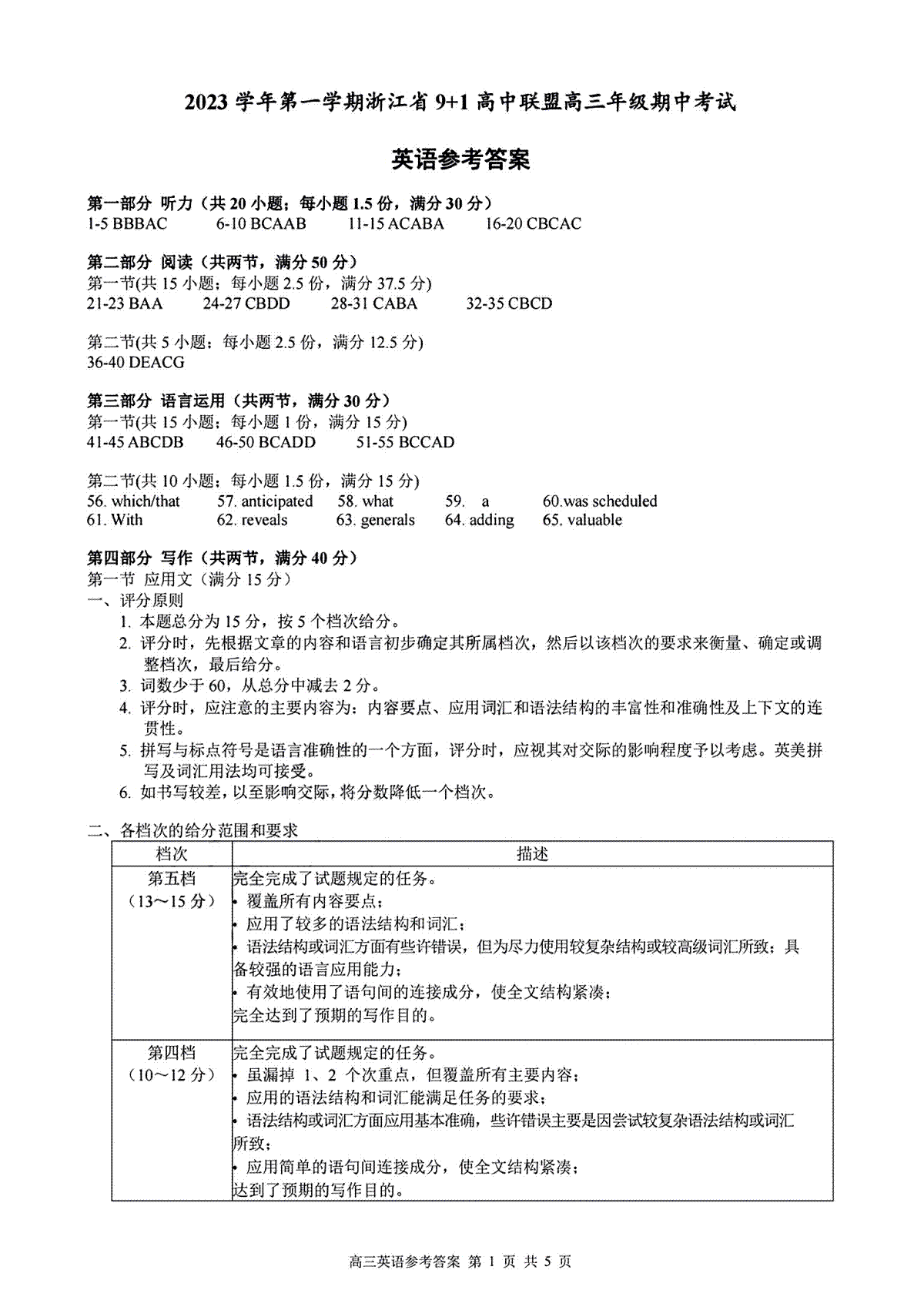 浙江省9+1高中联盟2023-2024学年高三上学期期中联考英语参考答案