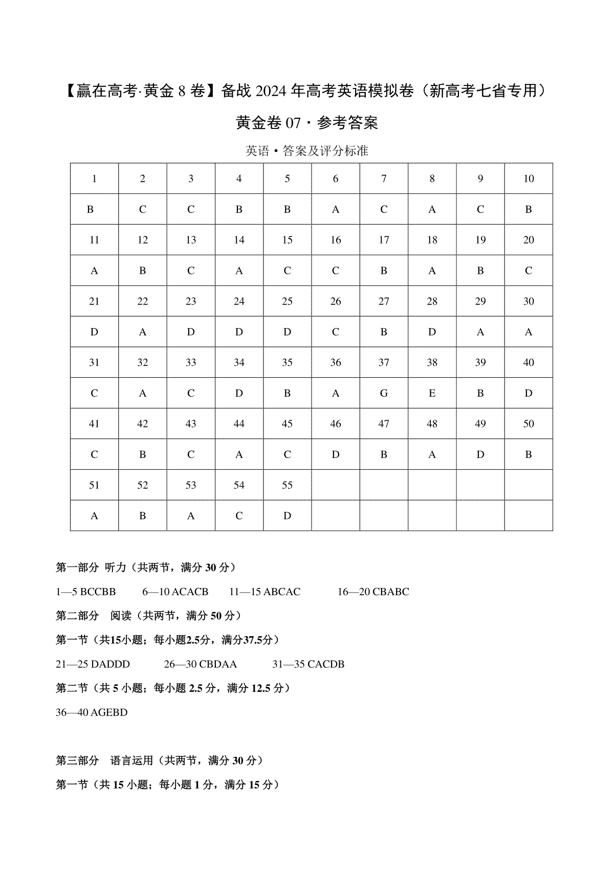 黄金卷07-【赢在高考·黄金8卷】备战2024年高考英语模拟卷（新高考七省专用）（参考答案）