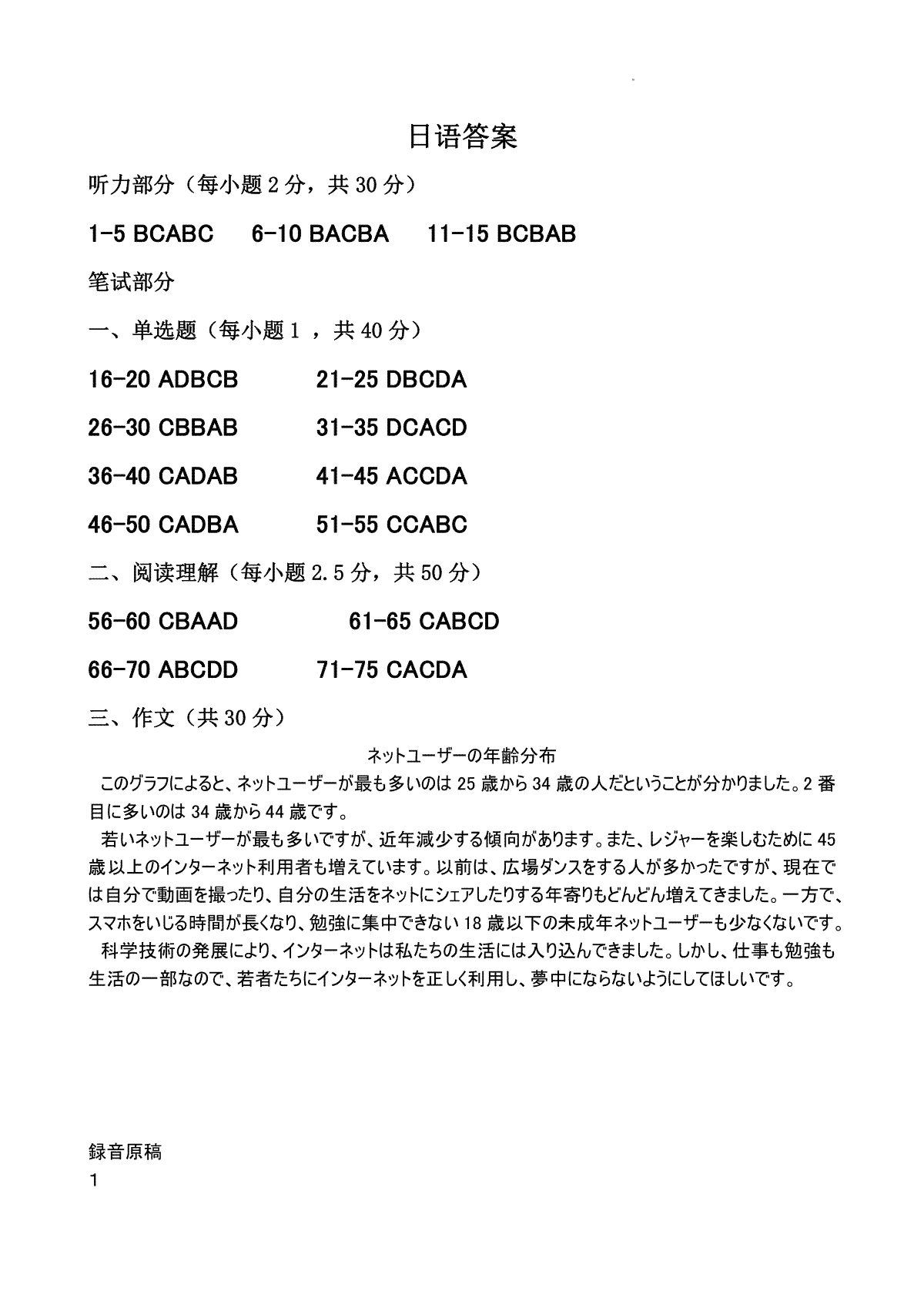 天壹联盟·五市十校教研教改共同体·2024届高三12月大联考 日语答案