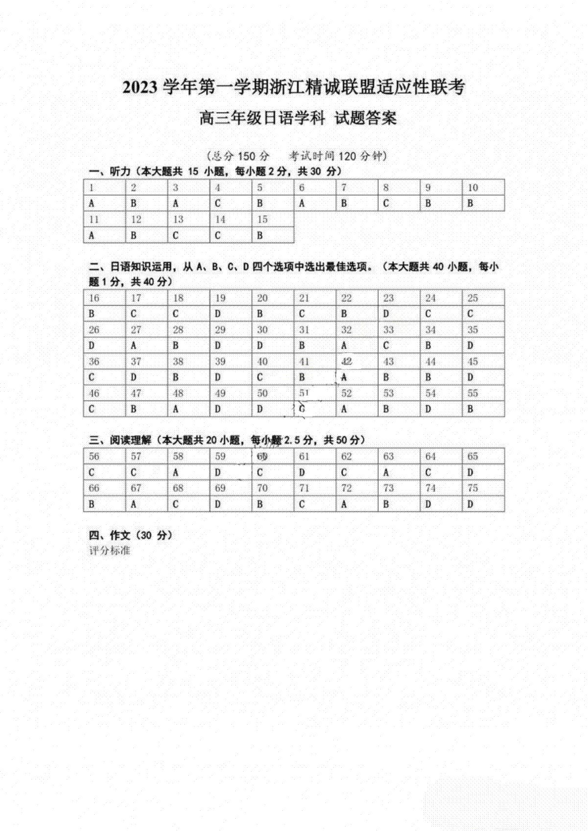 2023学年第一学期浙江省精诚联盟高三适应性12月联考 日语答案