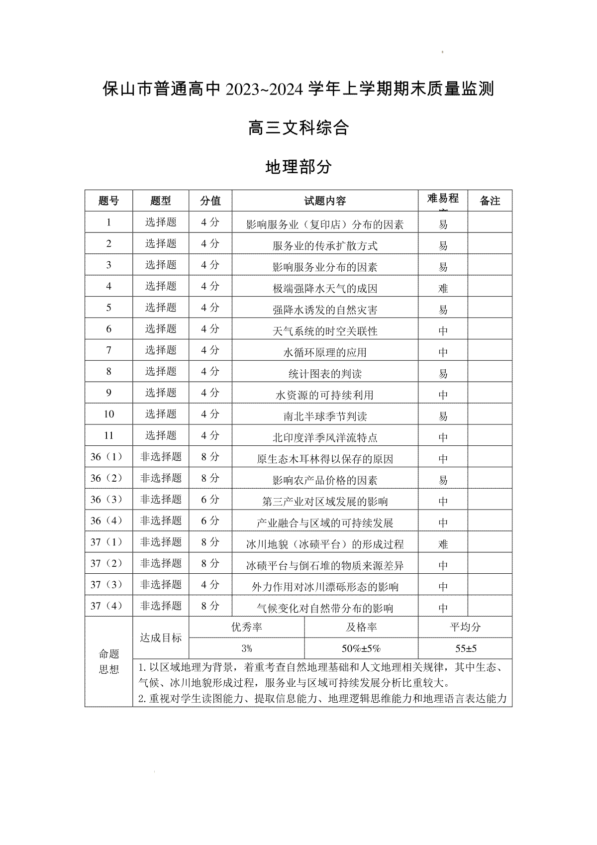 保山市普通高中2023~2024学年上学期期末质量监测高三文科综合·双向细目表