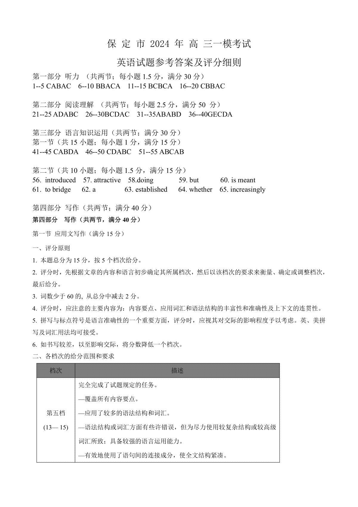 河北省保定市2024年高三第一次模拟考试 英语答案