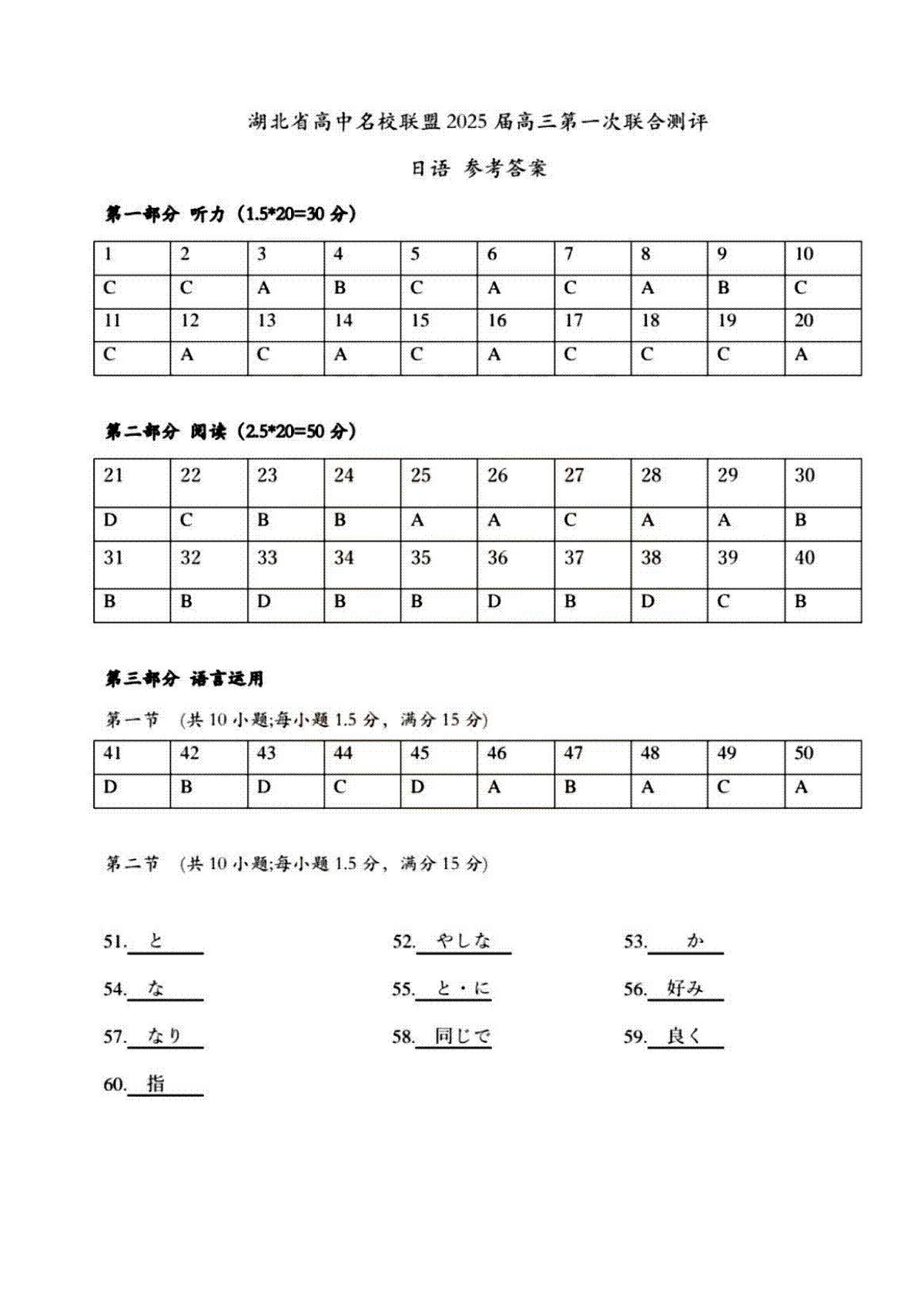 湖北省圆创联盟2025届高三上学期8月开学考日语试卷答案