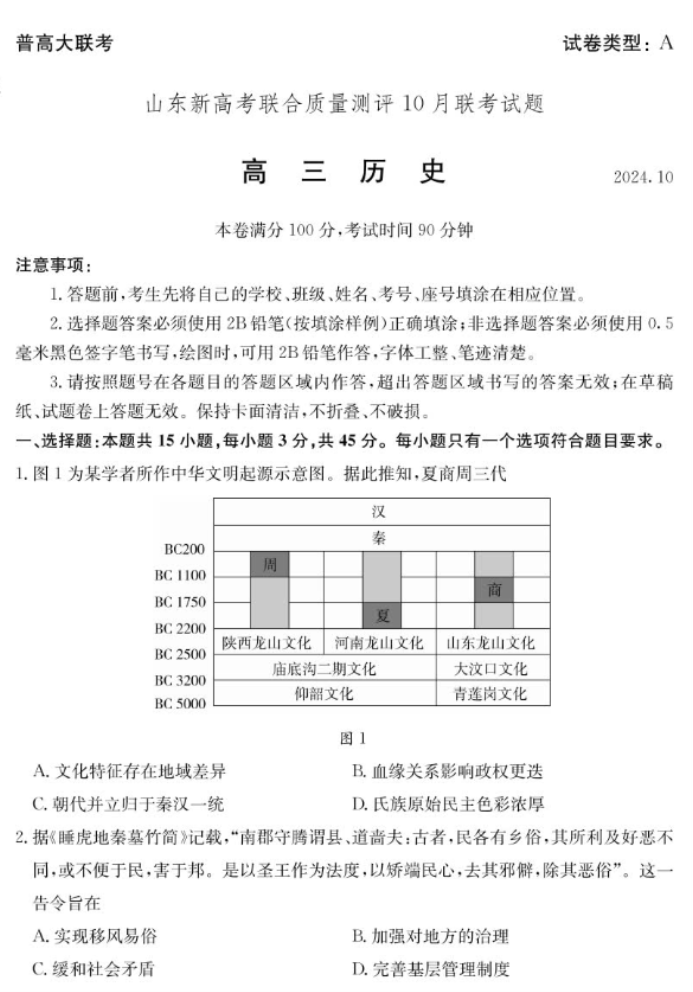 山东新高考联合质量测评2025高三10月联考历史试题及答案