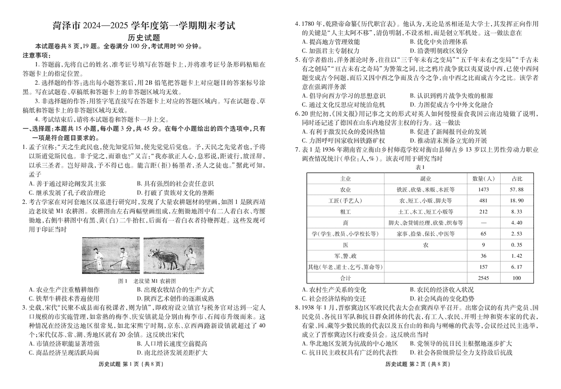 山东菏泽2024-2025学年高三上学期1月期末历史试题及答案